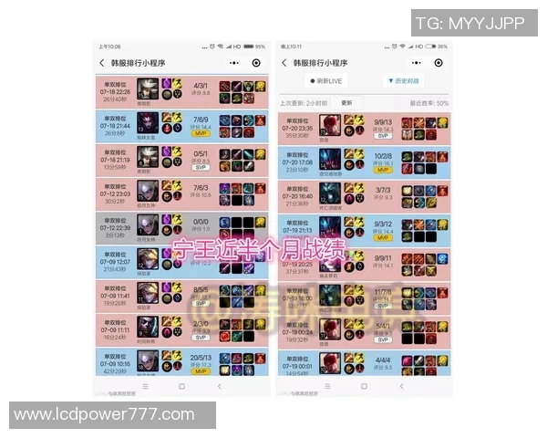 精英赛分析：IG战队节奏掌控与表现评析